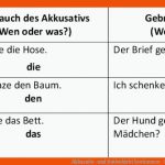 Akkusativ- Und Dativobjekt Bestimmen - NiedersÃ¤chsischer ... Fuer Akkusativ Arbeitsblätter