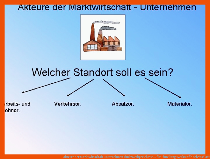 Akteure der Marktwirtschaft Unternehmen sind zweckgerichtete ... für einteilung werkstoffe arbeitsblatt