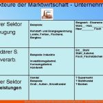 Akteure Der Marktwirtschaft Unternehmen Sind Zweckgerichtete ... Fuer Einteilung Werkstoffe Arbeitsblatt