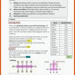 Alkane, Alkene Und Alkine; Grundlegende EinfÃ¼hrung In Die ... Fuer Eigenschaften Der Alkane Arbeitsblatt