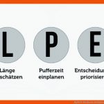 Alpen-methode: Definition, Tipps, Vor- Und Nachteile Fuer Alpen Methode Arbeitsblatt