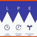 Alpen-methode: In Wenigen Minuten Den Tag Planen Fuer Alpen Methode Arbeitsblatt