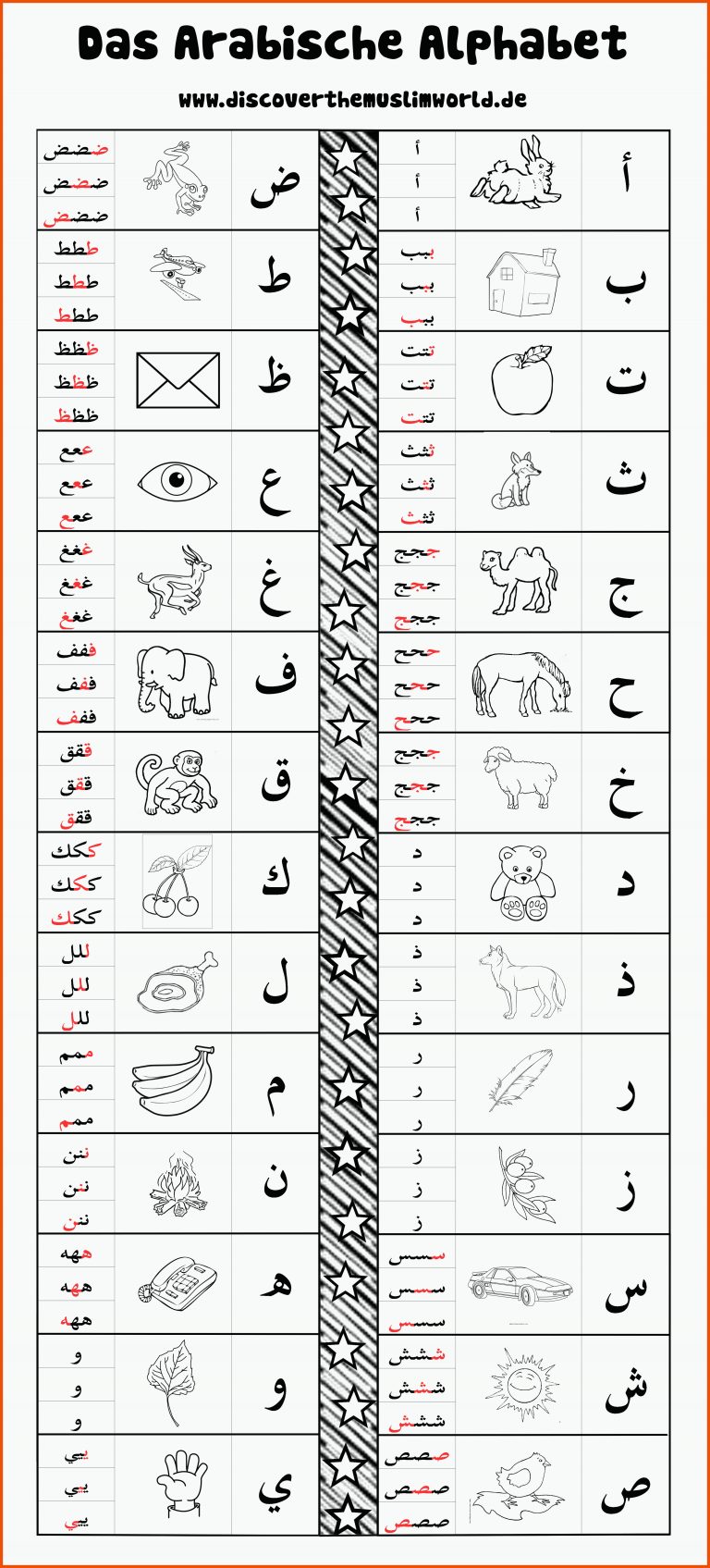 Arabic alphabet_BW_GER | Arabisches alphabet, Arabisches alphabet ... für arabisch lernen arbeitsblätter