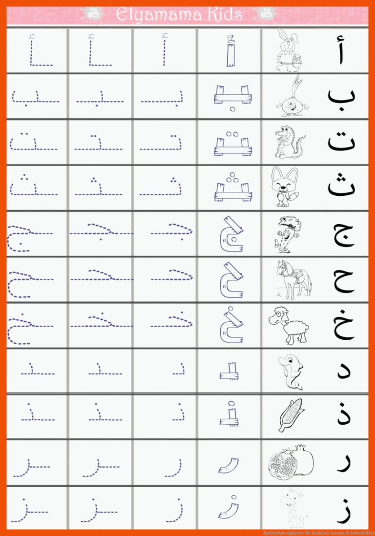Arabisches alphabet für arabisch lernen arbeitsblätter