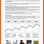 ArbeitsblÃ¤tter FÃ¼r Lernende Fuer Arbeitsblatt Der Konjunkturzyklus Lösung