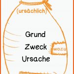 ArbeitsblÃ¤tter Zu Den PrÃ¤positionen - Lernwerkstatt FÃ¼r Deutsch Fuer Präpositionen Kindergarten Arbeitsblatt