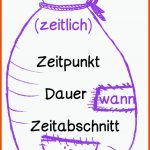 ArbeitsblÃ¤tter Zu Den PrÃ¤positionen - Lernwerkstatt FÃ¼r Deutsch Fuer Temporale Präpositionen Arbeitsblatt