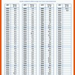 ArbeitsblÃ¤tter Zum Temperaturanstieg In Basel, Berlin, Wien Und ... Fuer Berlin Arbeitsblätter