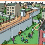 ArbeitsblÃ¤tter Zur Berliner Mauer Politik FÃ¼r Kinder, Einfach ... Fuer Berlin Arbeitsblätter