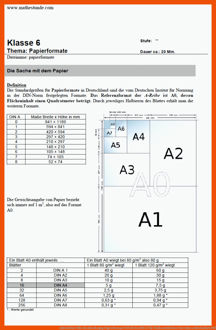 Arbeitsblatt FlÃ¤chenbrechnung | Papierformate DIN A0 bis DIN A7 für flächeneinheiten umrechnen arbeitsblatt pdf