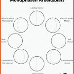 Arbeitsblatt FÃ¼r Mondphasen astronomy Crafts, Space Crafts for ... Fuer Mondphasen Arbeitsblatt