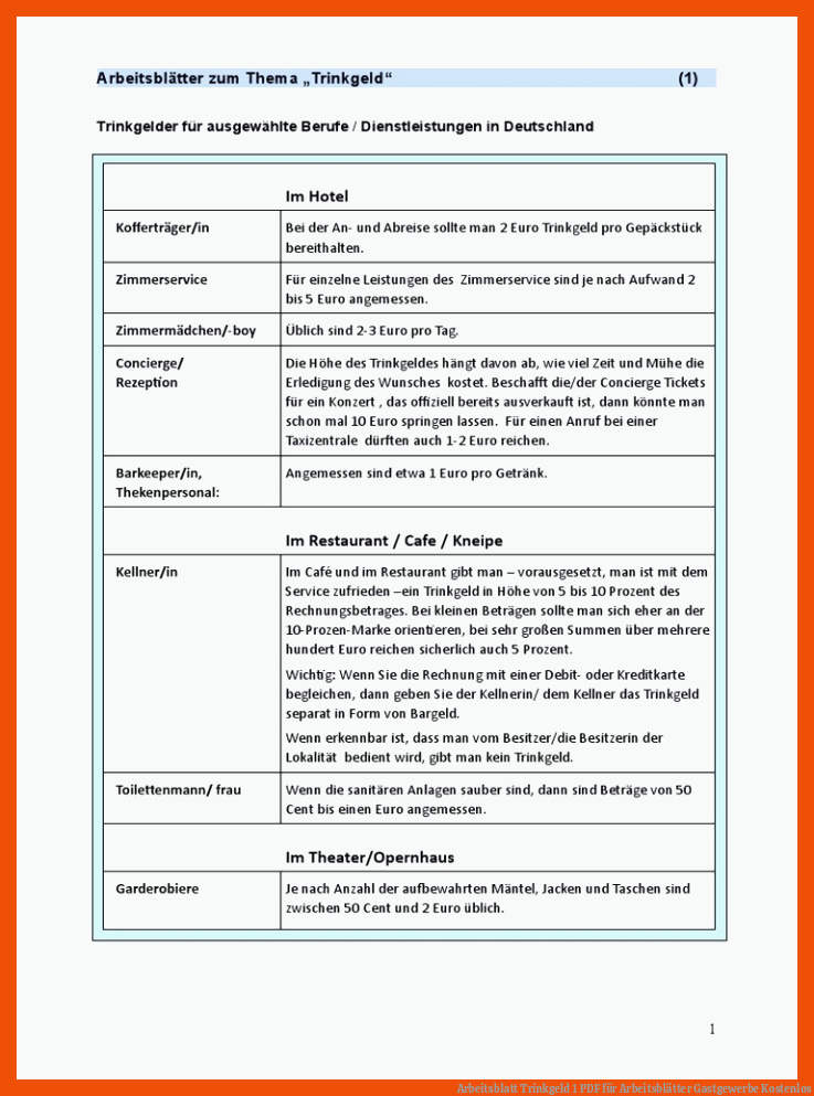 Arbeitsblatt Trinkgeld 1 | PDF für arbeitsblätter gastgewerbe kostenlos