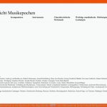 Arbeitsblatt Zu Den Epochen Der Musikgeschichte â Unterrichtsmaterial Im Fach Musik Fuer Epochen Geschichte Arbeitsblatt