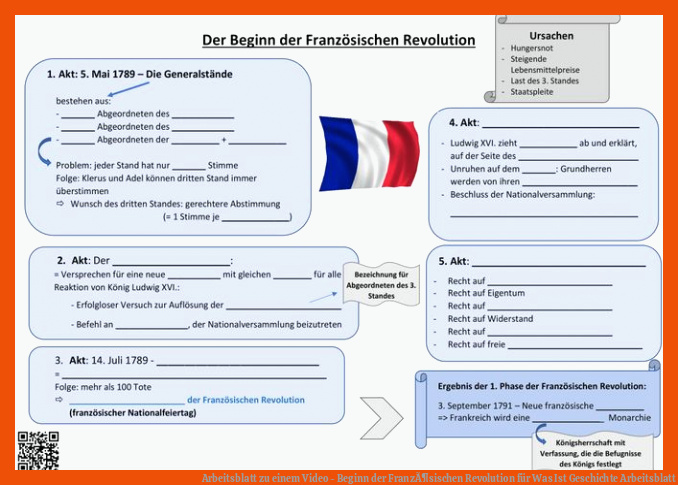 Arbeitsblatt zu einem Video - Beginn der FranzÃ¶sischen Revolution für was ist geschichte arbeitsblatt
