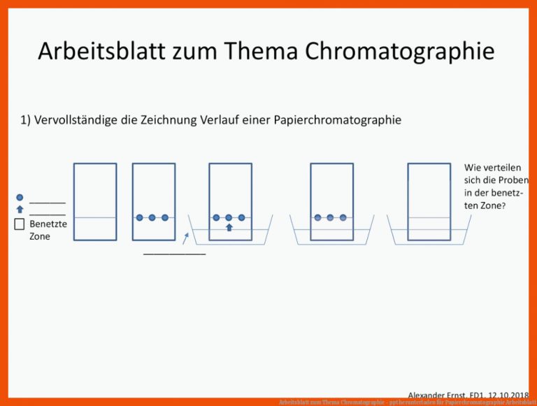 Arbeitsblatt zum Thema Chromatographie - ppt herunterladen für papierchromatographie arbeitsblatt