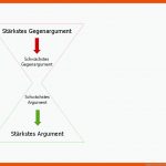 Argumentstruktur Fuer Lineare Erörterung Arbeitsblatt