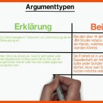 Argumenttypen Fuer Argumenttypen Arbeitsblatt