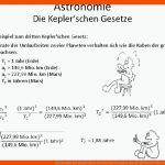 Astronomie Die Keplerschen Gesetze Wie Bewegen Sich Die Fuer Keplersche Gesetze Arbeitsblatt