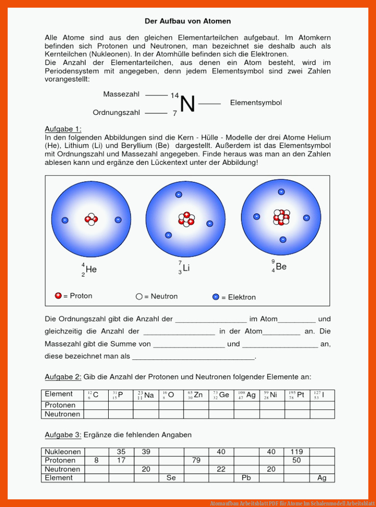 Atomaufbau Arbeitsblatt | PDF für atome im schalenmodell arbeitsblatt