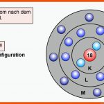 Atombau: Das Schalenmodell Fuer atome Im Schalenmodell Arbeitsblatt