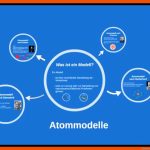 Atommodelle (teil1) - Ivi-education Fuer atommodelle Arbeitsblatt