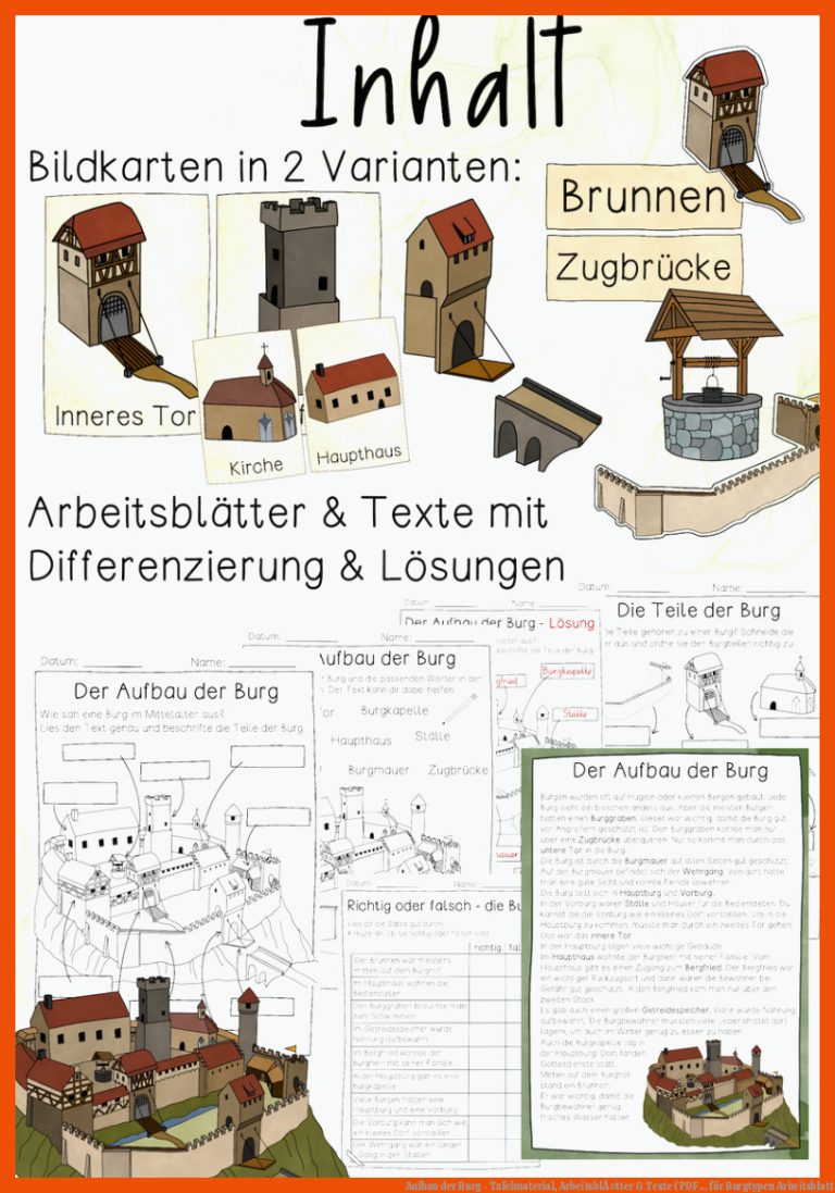 Aufbau der Burg - Tafelmaterial, ArbeitsblÃ¤tter & Texte (PDF ... für burgtypen arbeitsblatt