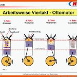 Aufbau Des Viertakt - Ottomotors - Ppt Herunterladen Fuer Viertaktmotor Arbeitsblatt