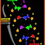 Aufbau, Struktur Und Verschiedene Arten Der Dna Fuer Bausteine Der Dna Arbeitsblatt