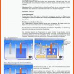 Aufbau Und Funktion Einer Galvanischen Zelle - Docsity Fuer Stromkreis Fahrrad Arbeitsblatt