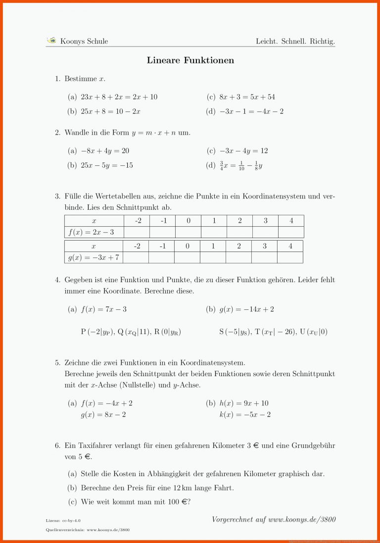 Aufgaben Lineare Funktionen mit LÃ¶sungen | Koonys Schule #3800 für arbeitsblatt lineare funktionen