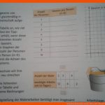 Aufgaben Realschule An Der Niers, Mg-rheydt Fuer Proportionale Zuordnung Arbeitsblatt
