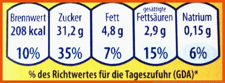 Aufgaben Zur Prozentrechnung - Lernen Mit Serlo! Fuer Prozentrechnen Im Kopf Arbeitsblatt