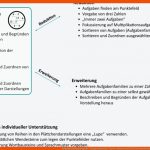 Aufgabenstellung Kompakt "aufgabenfamilien" Mathe Inklusiv Mit Pikas Fuer Umkehraufgaben Multiplikation Arbeitsblatt