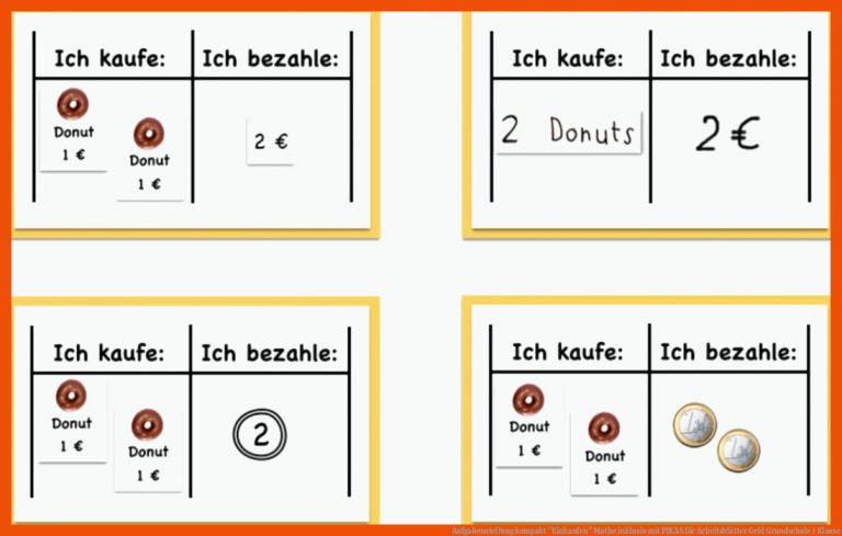 Aufgabenstellung Kompakt "einkaufen" Mathe Inklusiv Mit Pikas Fuer Arbeitsblätter Geld Grundschule 1 Klasse