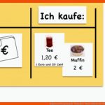 Aufgabenstellung Kompakt "einkaufen" Mathe Inklusiv Mit Pikas Fuer Rechnen Mit Geld 1 Klasse Arbeitsblätter