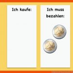 Aufgabenstellung Kompakt "einkaufen" Mathe Inklusiv Mit Pikas Fuer Umgang Mit Geld Unterricht Arbeitsblätter