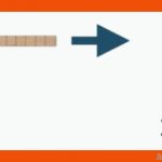 Aufgabenstellung Kompakt "zahlen Darstellen" Mathe Inklusiv Mit ... Fuer Zehnerstangen Einerwürfel Arbeitsblatt