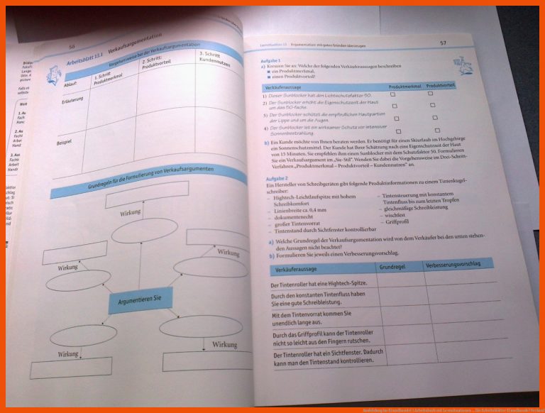Ausbildung im Einzelhandel 1 Arbeitsbuch mit Lernsituationen ... für arbeitsblätter einzelhandel verkauf