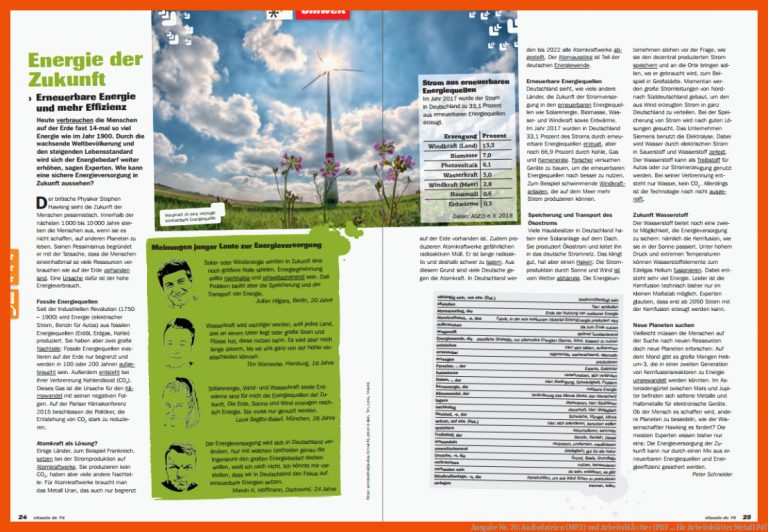 Ausgabe Nr. 76: Audiodateien (MP3) und ArbeitsblÃ¤tter (PDF ... für arbeitsblätter metall pdf