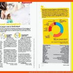 Ausgabe Nr. 85: Audiodateien (mp3) Und ArbeitsblÃ¤tter (pdf ... Fuer Gesundheit Krankheit Arbeitsblätter