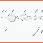 Ausmalbild: sonnensystem Ausmalbilder Kostenlos Zum Ausdrucken Fuer sonnensystem Arbeitsblatt