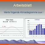 Auswertung Von Klimadiagrammen Wetter Und Klima Vom Wetter Fuer Klimadiagramme Zuordnen Arbeitsblatt