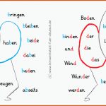 B Oder D Ãbungen - Lernwerkstatt FÃ¼r Deutsch Fuer Deutsch Förderunterricht Arbeitsblätter