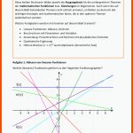 B1 Lineare Funktionen Und Gleichungen - Trainingsblatt B1: Lineare ... Fuer Arbeitsblatt Lineare Funktionen