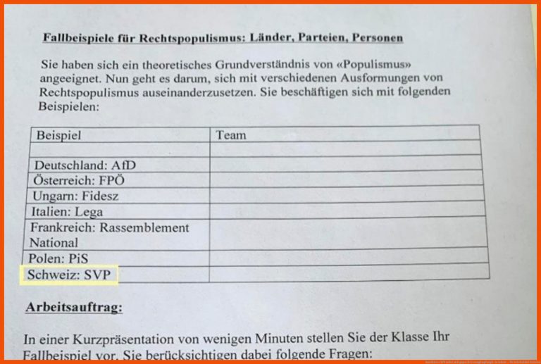 Baselbieter SVP wehrt sich gegen Â«VerunglimpfungÂ» in Schule ... für arbeitsblatt parteien