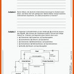 Basiswissen Ãkonomie Fuer Arbeitsblatt Wirtschaftskreislauf Pdf