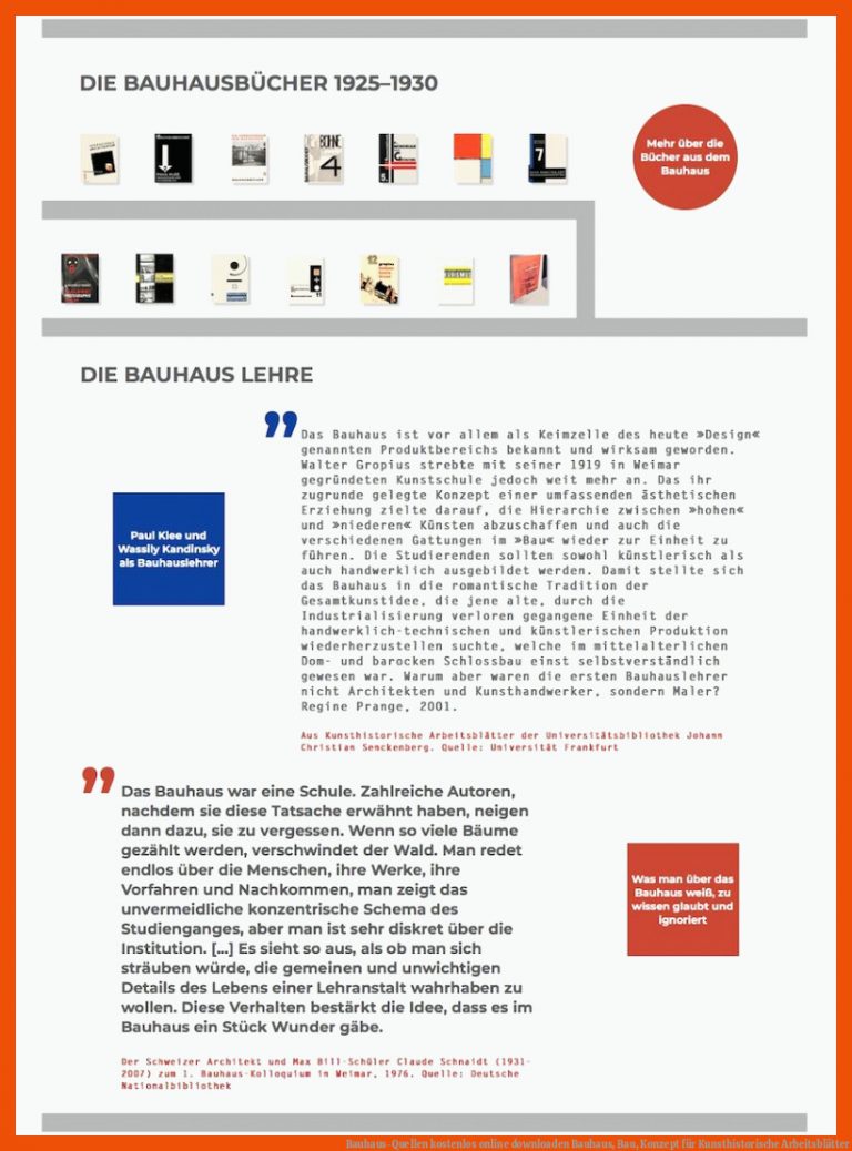 Bauhaus-Quellen kostenlos online downloaden | Bauhaus, Bau, Konzept für kunsthistorische arbeitsblätter
