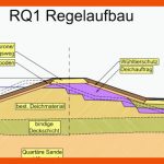 BaumaÃnahmen Am Deich Informationsportal Weschnitzdeichsanierung ... Fuer Aufbau Deich Arbeitsblatt