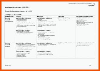 11 Verkaufsformen Im Einzelhandel Arbeitsblätter