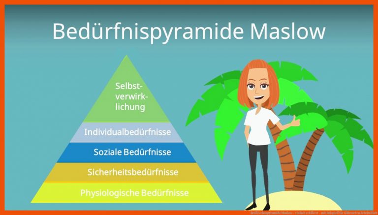 BedÃ¼rfnispyramide Maslow - einfach erklÃ¤rt - mit Beispiel! für güterarten arbeitsblatt